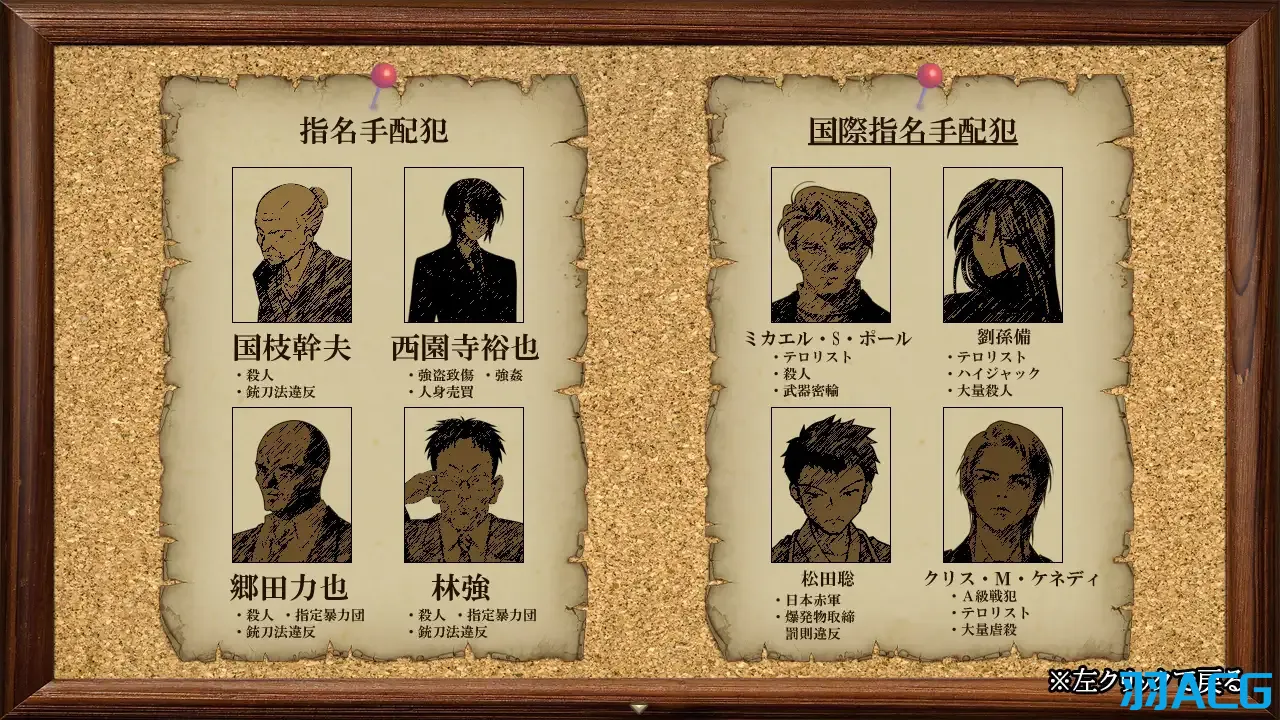 【PC+安卓】入境搜查官瑞贝卡~施暴歹民 - Rapers Please【1.33G】