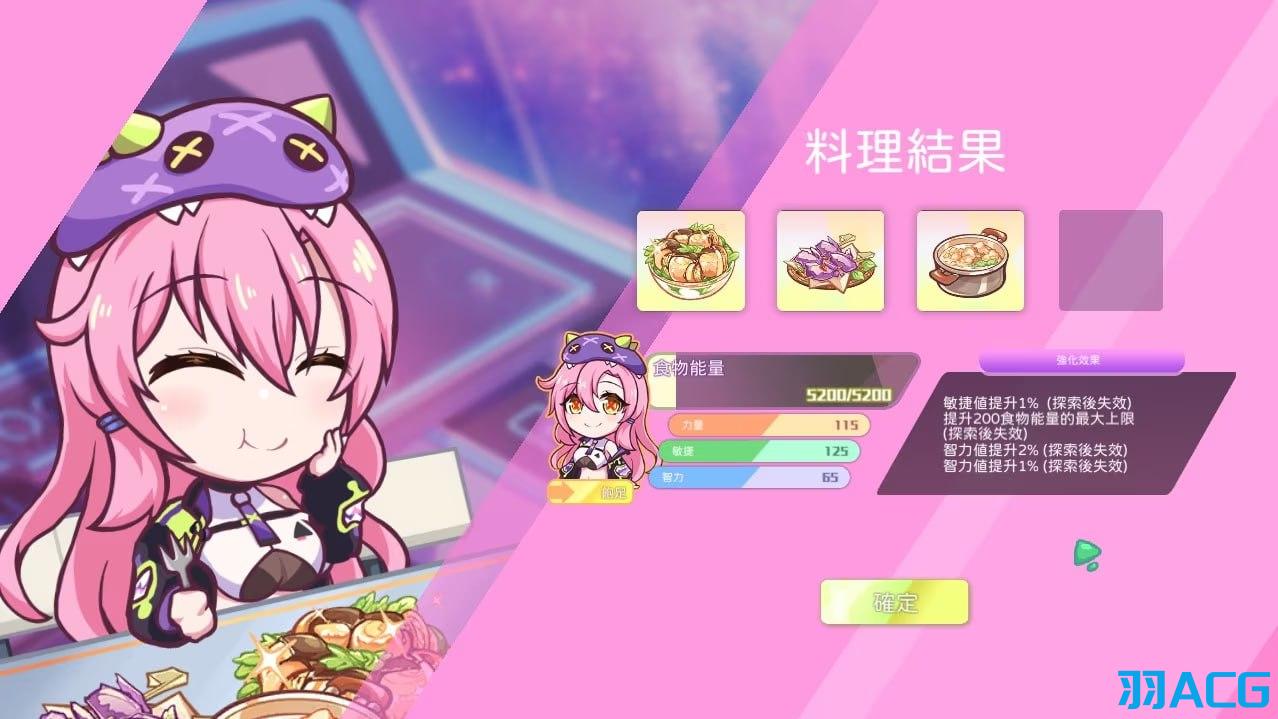 【PC+安卓】暴食的怪兽公主:惑星美食之旅 - Kaiju Princess 2 V1.09【5.43G】